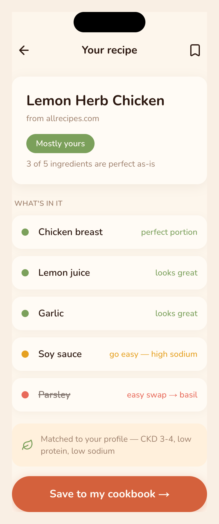 Recipe analysis result